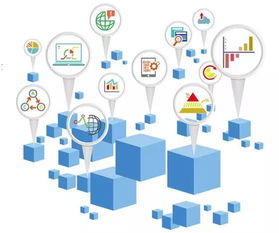 快看，昆明的發(fā)展將是這樣的——互聯(lián)網(wǎng)信息服務引領(lǐng)城市未來